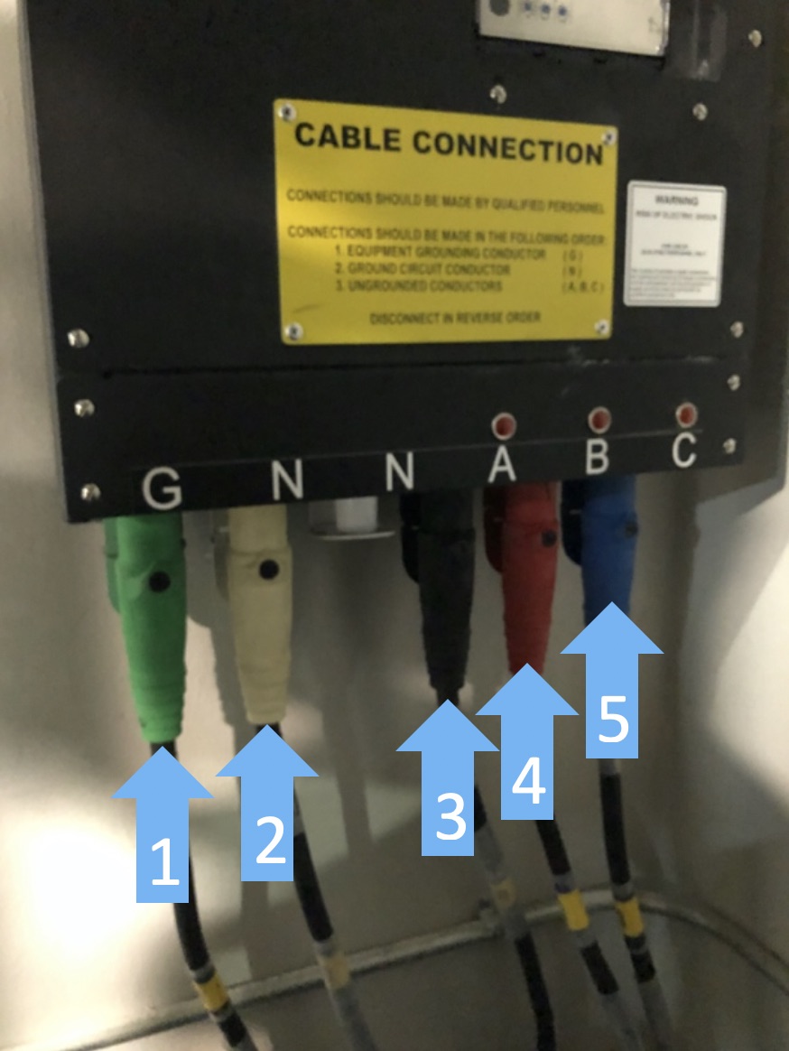 Company switch connections