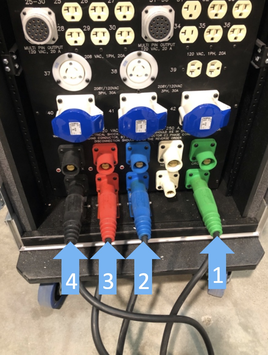 Feeder to distro connections